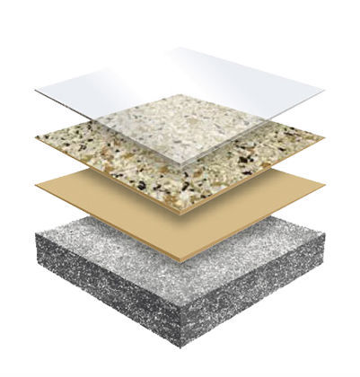 concrete coating Fullerton 92832